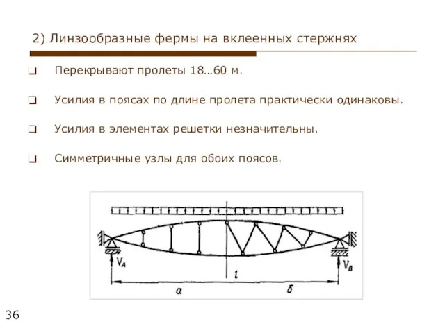 2) Линзообразные фермы на вклеенных стержнях Перекрывают пролеты 18…60 м.