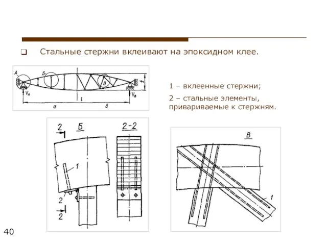 Стальные стержни вклеивают на эпоксидном клее. 1 – вклеенные стержни;