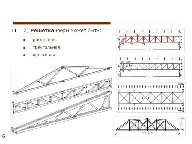 2) Решетка ферм может быть: раскосная, треугольная, крестовая.