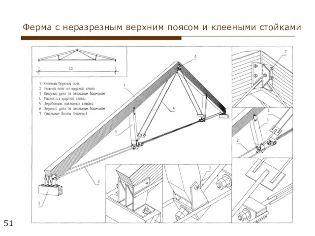 Ферма с неразрезным верхним поясом и клееными стойками