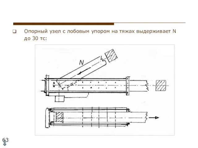 Опорный узел с лобовым упором на тяжах выдерживает N до 30 тс: