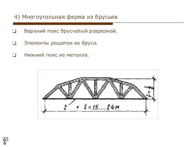 4) Многоугольная ферма из брусьев Верхний пояс брусчатый разрезной. Элементы