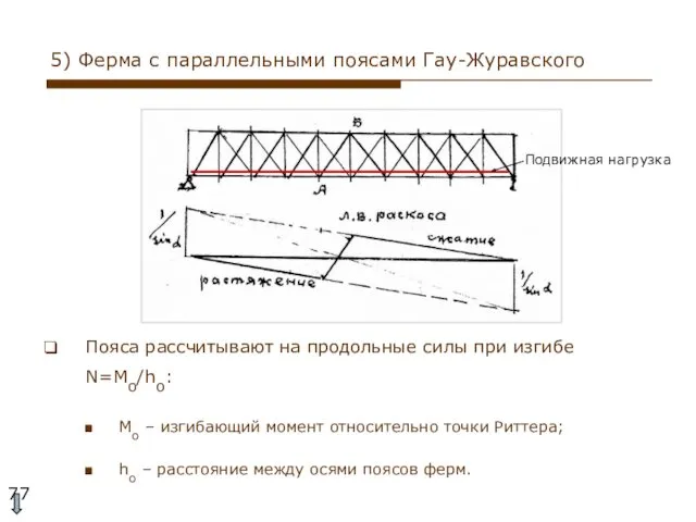 5) Ферма с параллельными поясами Гау-Журавского Пояса рассчитывают на продольные силы при изгибе