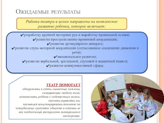 Ожидаемые результаты Работа театра в целом направлена на комплексное развитие