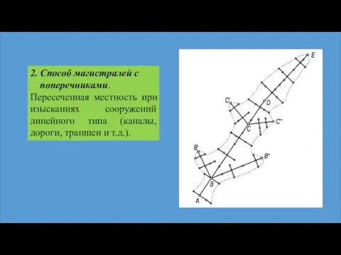 2. Способ магистралей с поперечниками. Пересеченная местность при изысканиях сооружений