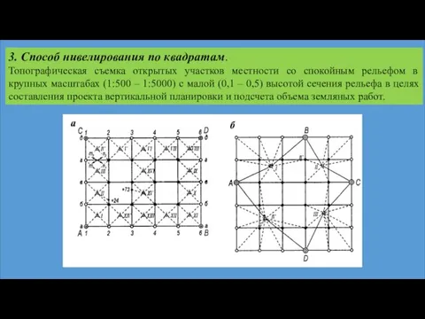 3. Способ нивелирования по квадратам. Топографическая съемка открытых участков местности