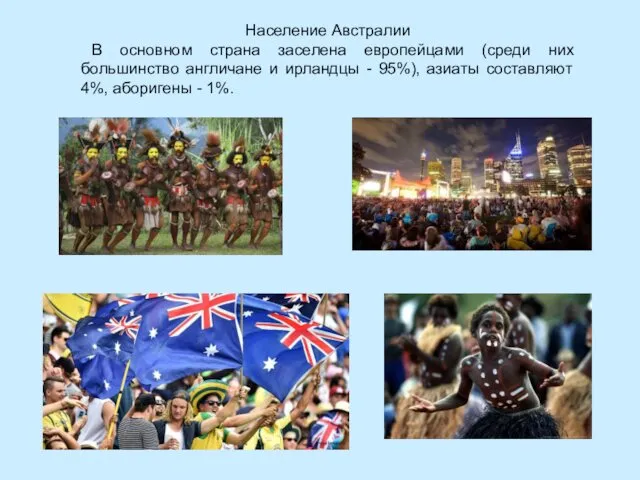 Население Австралии В основном страна заселена европейцами (среди них большинство
