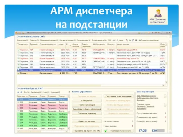 АРМ диспетчера на подстанции