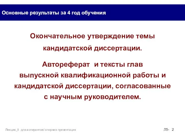 Окончательное утверждение темы кандидатской диссертации. Автореферат и тексты глав выпускной