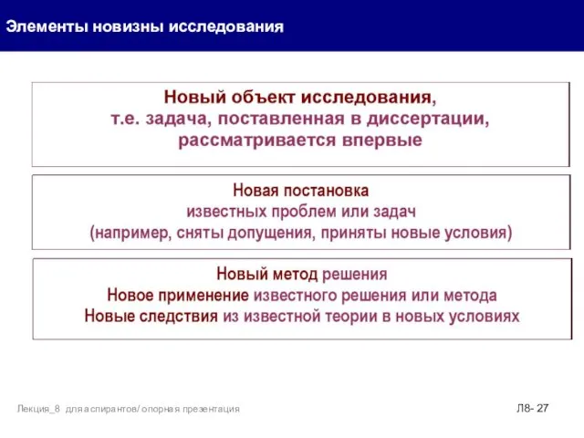 Элементы новизны исследования Л8- Лекция_8 для аспирантов/ опорная презентация