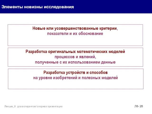 Элементы новизны исследования Л8- Лекция_8 для аспирантов/ опорная презентация