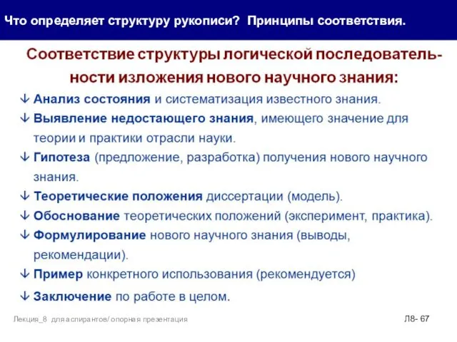 Принципы соответствия. Что определяет структуру рукописи? Принципы соответствия. Л8- Лекция_8 для аспирантов/ опорная презентация