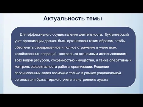 Актуальность темы