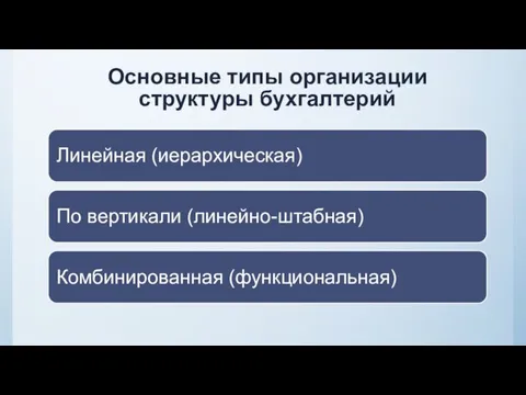 Основные типы организации структуры бухгалтерий