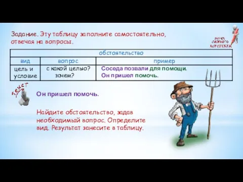 Задание. Эту таблицу заполните самостоятельно, отвечая на вопросы. Он пришел