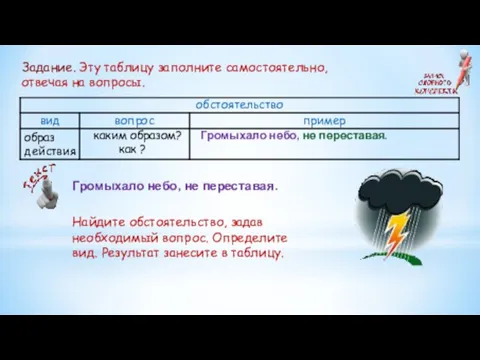 Задание. Эту таблицу заполните самостоятельно, отвечая на вопросы. Громыхало небо,