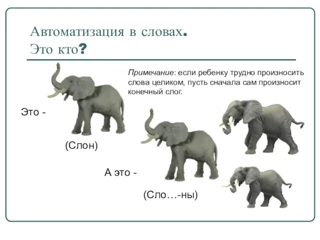 Автоматизация в словах. Это кто? Это - А это - (Слон) (Сло…-ны) Примечание: