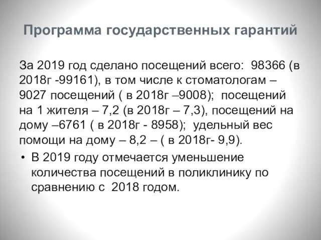 Программа государственных гарантий За 2019 год сделано посещений всего: 98366