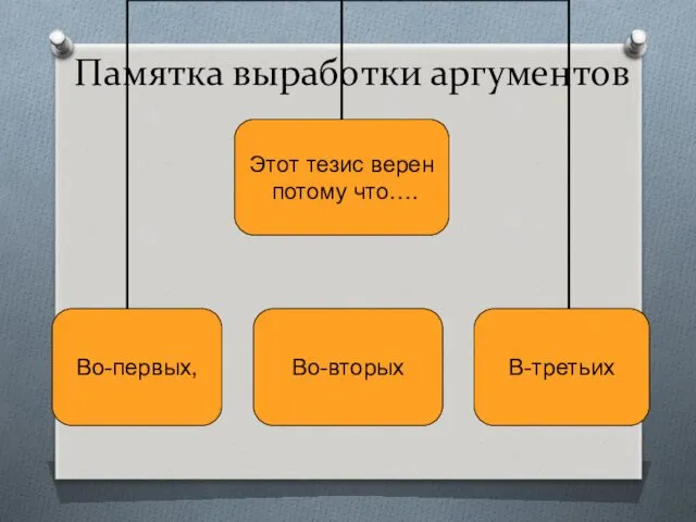 Памятка выработки аргументов