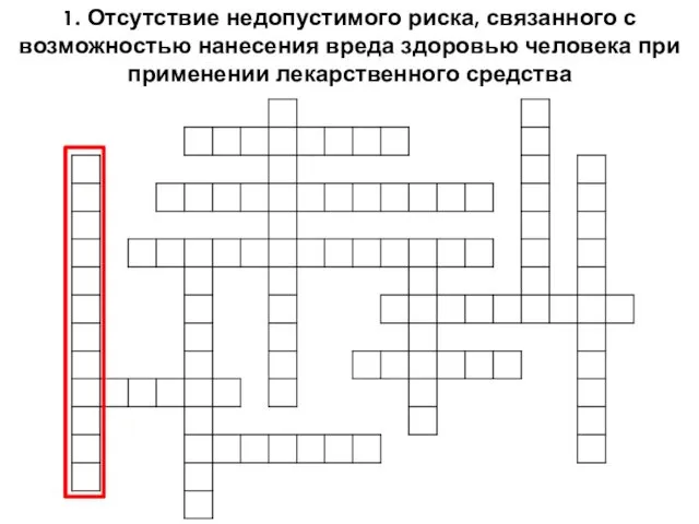 1. Отсутствие недопустимого риска, связанного с возможностью нанесения вреда здоровью человека при применении лекарственного средства