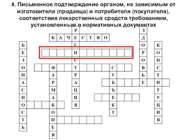 8. Письменное подтверждение органом, не зависимым от изготовителя (продавца) и