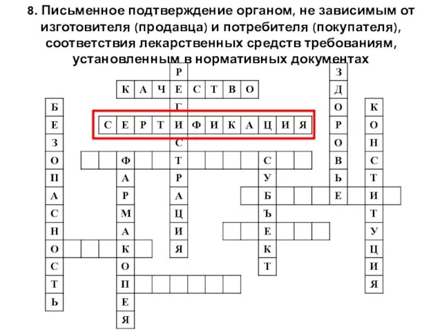 8. Письменное подтверждение органом, не зависимым от изготовителя (продавца) и