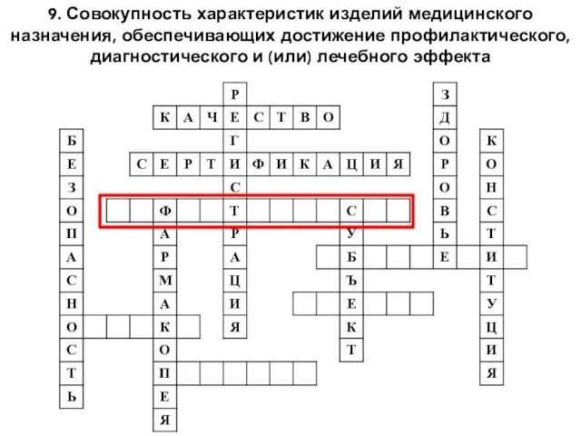 9. Совокупность характеристик изделий медицинского назначения, обеспечивающих достижение профилактического, диагностического и (или) лечебного эффекта