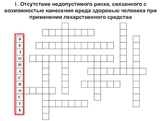 1. Отсутствие недопустимого риска, связанного с возможностью нанесения вреда здоровью человека при применении лекарственного средства