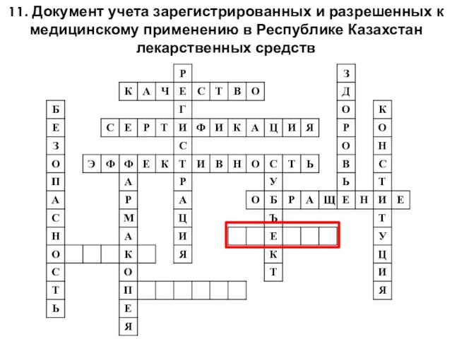 11. Документ учета зарегистрированных и разрешенных к медицинскому применению в Республике Казахстан лекарственных средств