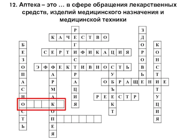 12. Аптека – это … в сфере обращения лекарственных средств, изделий медицинского назначения и медицинской техники