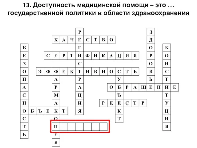 13. Доступность медицинской помощи – это … государственной политики в области здравоохранения