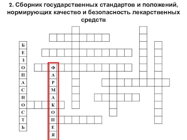 2. Сборник государственных стандартов и положений, нормирующих качество и безопасность лекарственных средств