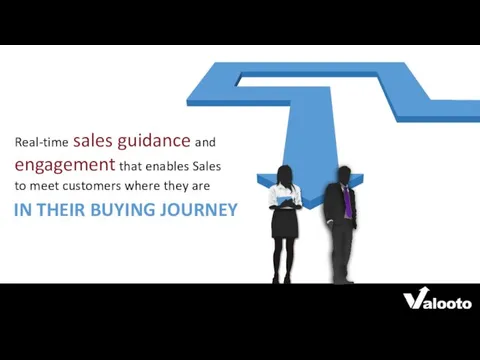 Real-time sales guidance and engagement that enables Sales to meet