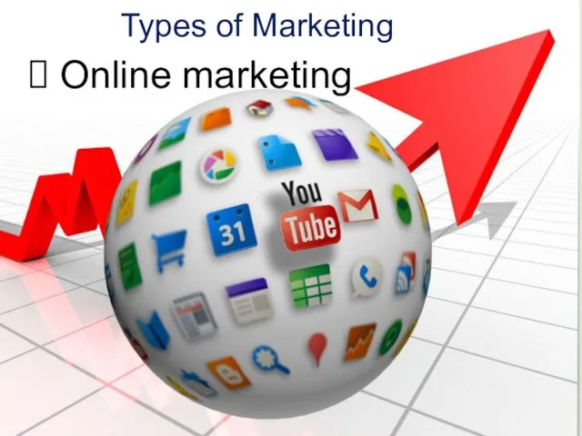 Types of Marketing Online marketing