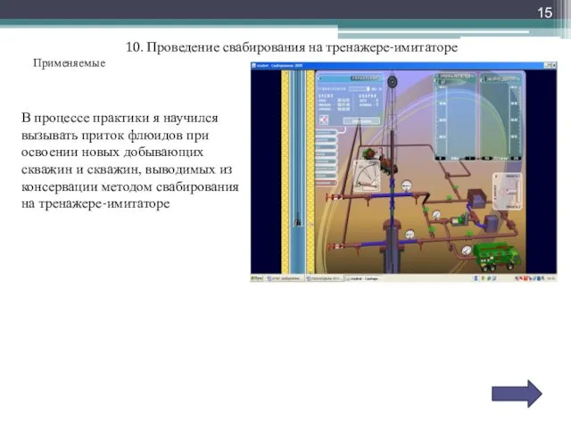 10. Проведение свабирования на тренажере-имитаторе Применяемые В процессе практики я