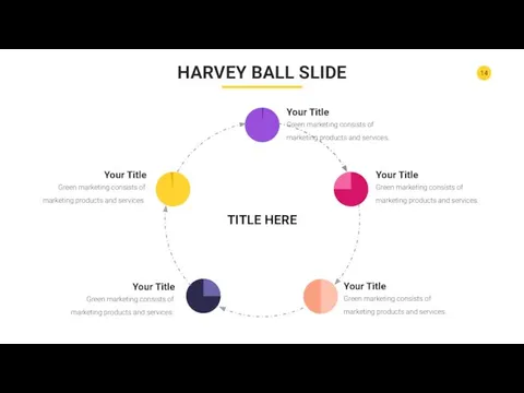 HARVEY BALL SLIDE TITLE HERE Green marketing consists of marketing products and services.
