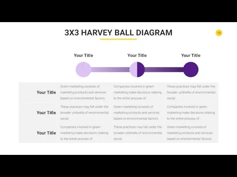 3X3 HARVEY BALL DIAGRAM Your Title Your Title Your Title