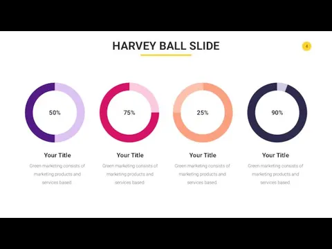 HARVEY BALL SLIDE 25% 90% 50% 75% Your Title Your Title Your Title