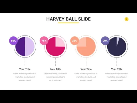 HARVEY BALL SLIDE 50% 75% 25% 90% Your Title Your Title Your Title