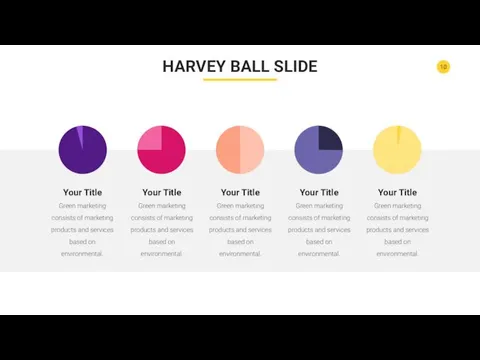 HARVEY BALL SLIDE Your Title Green marketing consists of marketing