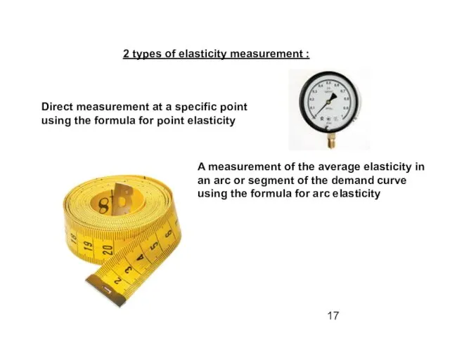 2 types of elasticity measurement : Direct measurement at a