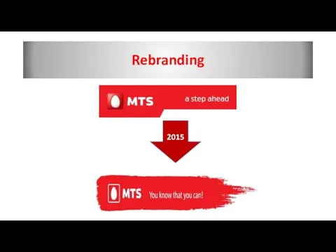 Rebranding 2015