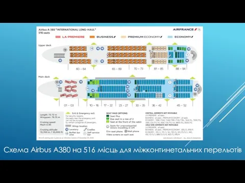 Схема Airbus A380 на 516 місць для міжконтинетальних перельотів