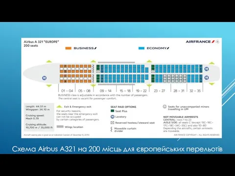 Схема Airbus A321 на 200 місць для європейських перельотів