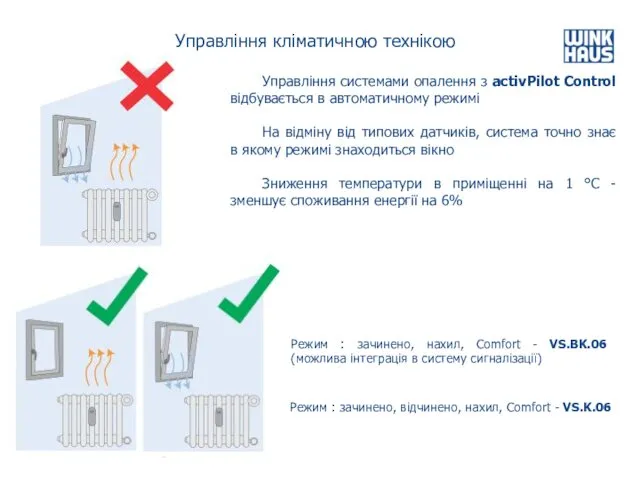 Управління кліматичною технікою Управління системами опалення з activPilot Control відбувається