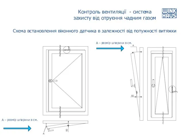 Контроль вентиляції - система захисту від отруєння чадним газом Схема