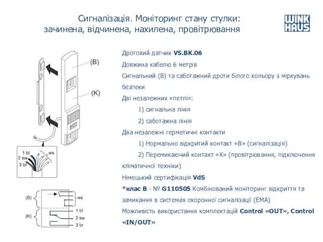 Сигналізація. Моніторинг стану стулки: зачинена, відчинена, нахилена, провітрювання Comfort Дротовий