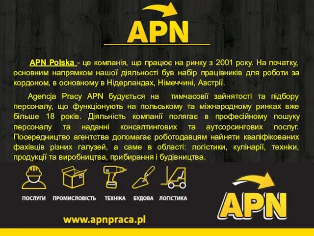 APN Polska - це компанія, що працює на ринку з