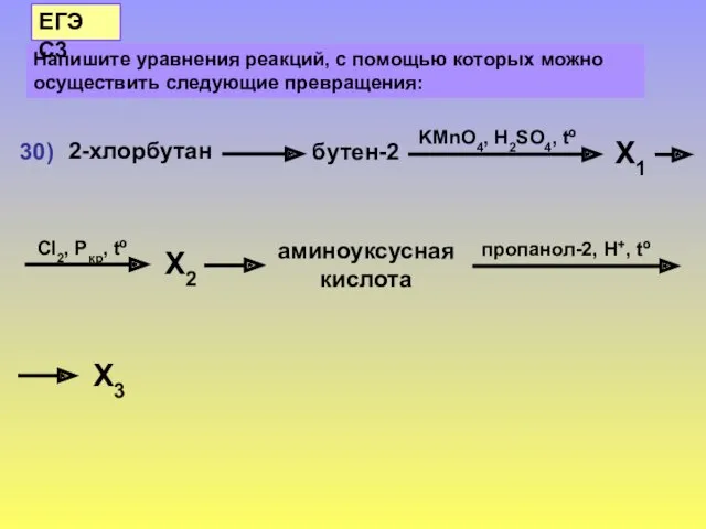 Напишите уравнения реакций, с помощью которых можно осуществить следующие превращения: ЕГЭ С3