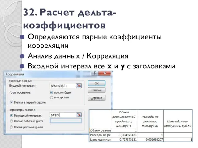 32. Расчет дельта-коэффициентов Определяются парные коэффициенты корреляции Анализ данных /